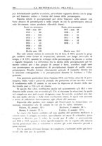 giornale/CFI0358414/1941/unico/00000228