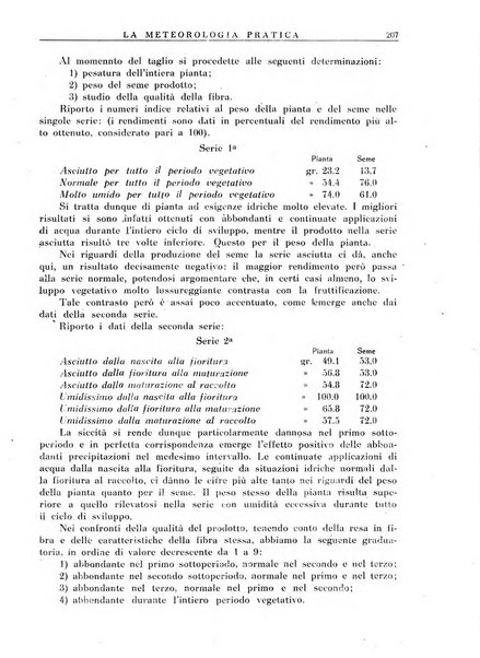 La meteorologia pratica rivista di meteorologia agraria, igienica, aeronautica