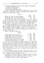 giornale/CFI0358414/1941/unico/00000231