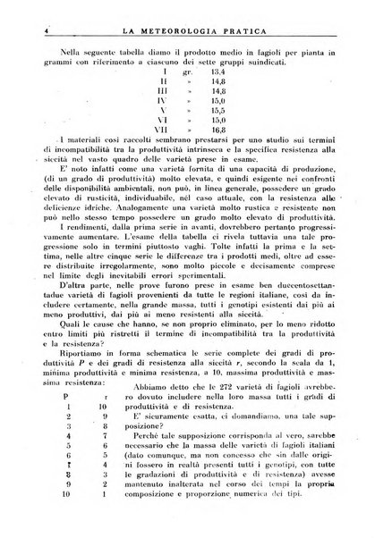 La meteorologia pratica rivista di meteorologia agraria, igienica, aeronautica