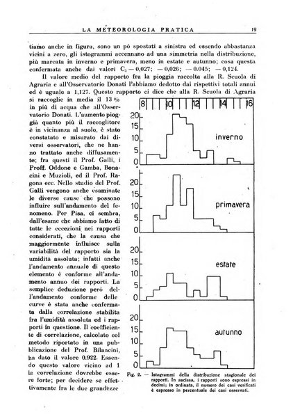 La meteorologia pratica rivista di meteorologia agraria, igienica, aeronautica