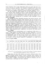 giornale/CFI0358414/1942/unico/00000074