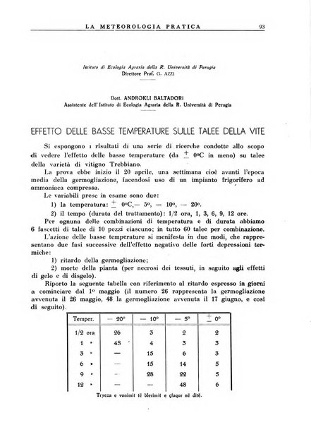 La meteorologia pratica rivista di meteorologia agraria, igienica, aeronautica