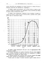 giornale/CFI0358414/1942/unico/00000144