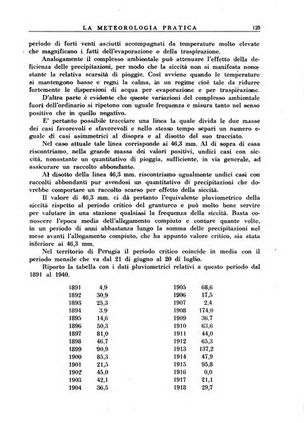 La meteorologia pratica rivista di meteorologia agraria, igienica, aeronautica