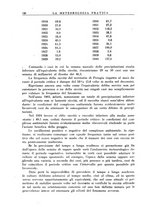 giornale/CFI0358414/1942/unico/00000152