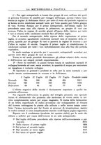 giornale/CFI0358414/1942/unico/00000155