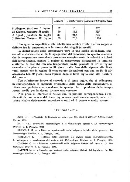 La meteorologia pratica rivista di meteorologia agraria, igienica, aeronautica