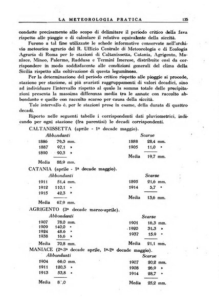 La meteorologia pratica rivista di meteorologia agraria, igienica, aeronautica