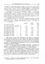 giornale/CFI0358414/1942/unico/00000179