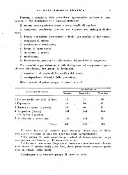 La meteorologia pratica rivista di meteorologia agraria, igienica, aeronautica