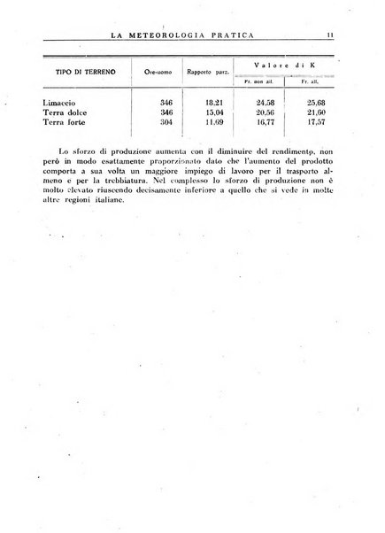 La meteorologia pratica rivista di meteorologia agraria, igienica, aeronautica