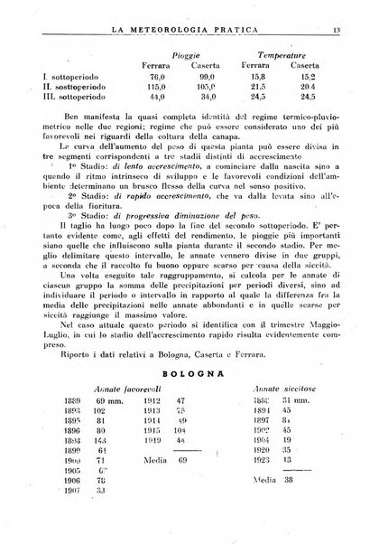 La meteorologia pratica rivista di meteorologia agraria, igienica, aeronautica