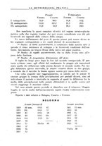 giornale/CFI0358414/1943/unico/00000019