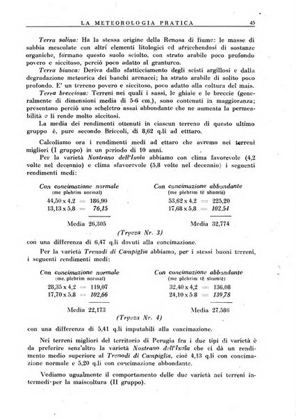 La meteorologia pratica rivista di meteorologia agraria, igienica, aeronautica