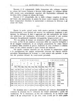 giornale/CFI0358414/1943/unico/00000086