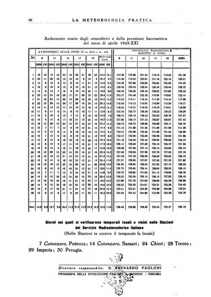 La meteorologia pratica rivista di meteorologia agraria, igienica, aeronautica