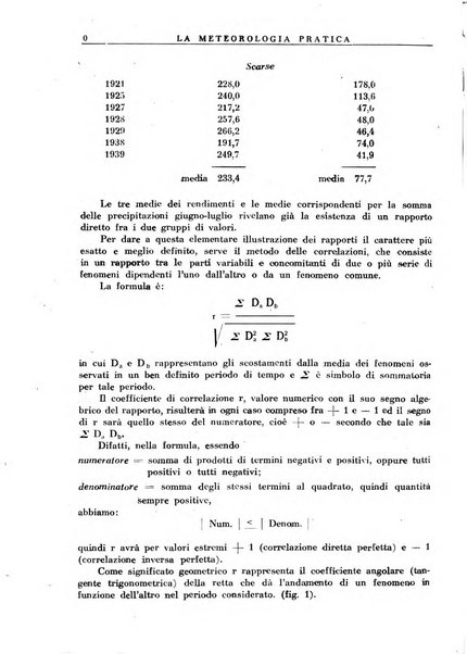 La meteorologia pratica rivista di meteorologia agraria, igienica, aeronautica