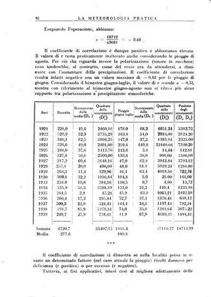 La meteorologia pratica rivista di meteorologia agraria, igienica, aeronautica