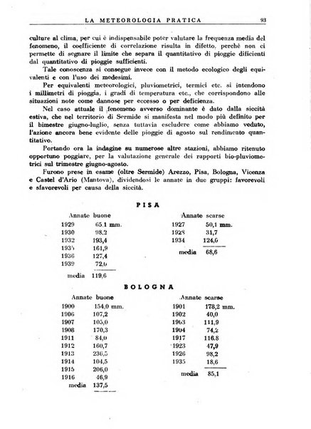 La meteorologia pratica rivista di meteorologia agraria, igienica, aeronautica