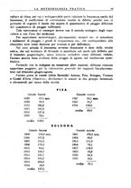 giornale/CFI0358414/1943/unico/00000111
