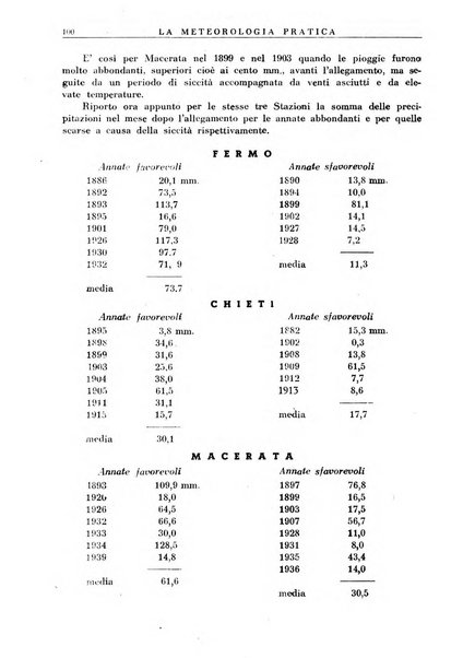 La meteorologia pratica rivista di meteorologia agraria, igienica, aeronautica