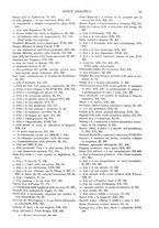 giornale/CFI0358541/1891-1900/Indice/00000075