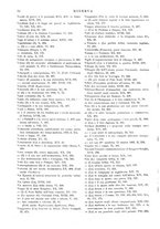 giornale/CFI0358541/1891-1900/Indice/00000082