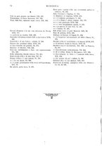 giornale/CFI0358541/1891-1900/Indice/00000084