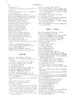 giornale/CFI0358541/1891-1900/Indice/00000106