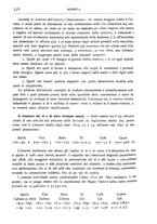 giornale/CFI0358541/1893/unico/00000380