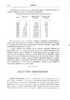 giornale/CFI0358541/1895/unico/00000398