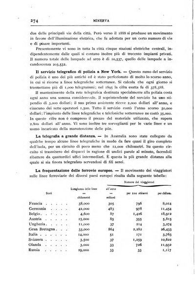 Minerva rassegna internazionale