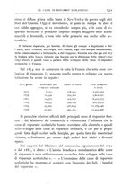 giornale/CFI0358541/1897/V.2/00000149