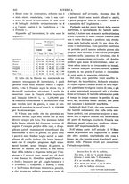 giornale/CFI0358541/1898-1899/unico/00000528