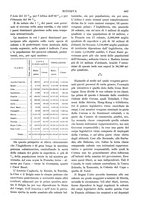 giornale/CFI0358541/1898-1899/unico/00000721