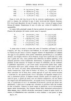 giornale/CFI0358541/1898/V.1/00000187