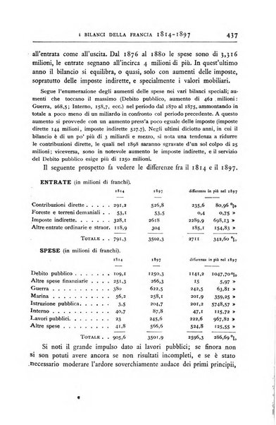 Minerva rassegna internazionale