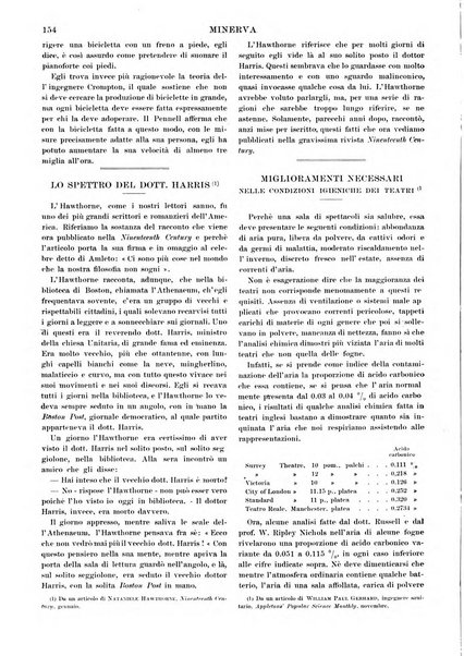 Minerva rassegna internazionale