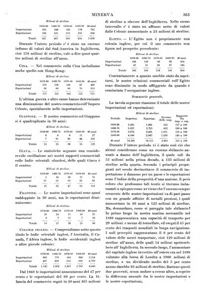 Minerva rassegna internazionale