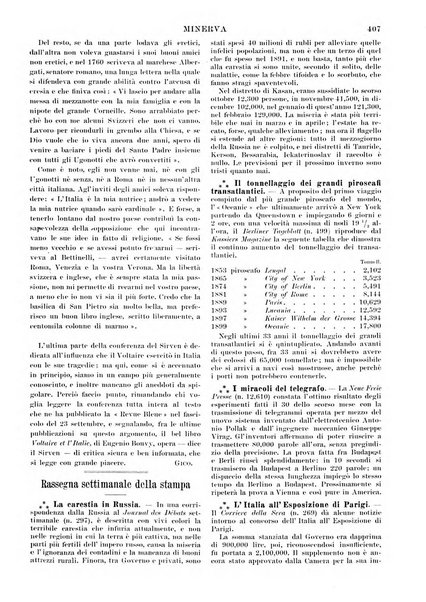 Minerva rassegna internazionale