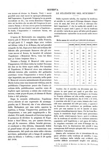 Minerva rassegna internazionale