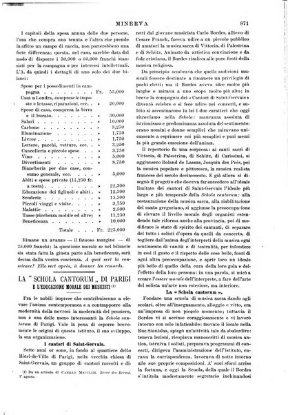 Minerva rassegna internazionale