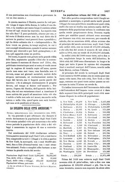 Minerva rassegna internazionale