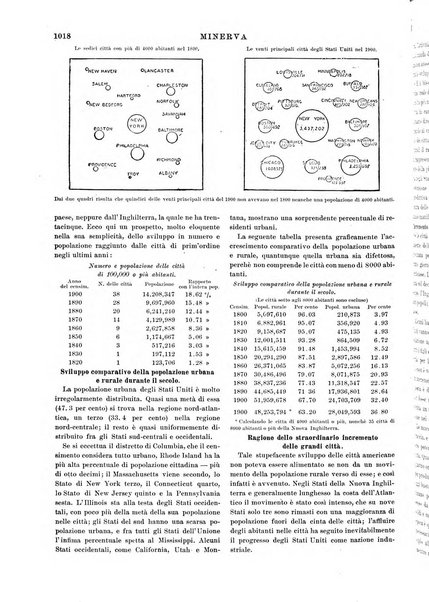 Minerva rassegna internazionale