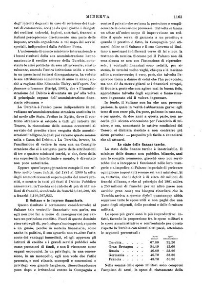 Minerva rassegna internazionale