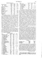 giornale/CFI0358541/1909/unico/00000207