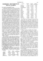 giornale/CFI0358541/1909/unico/00000455