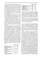 giornale/CFI0358541/1909/unico/00000668