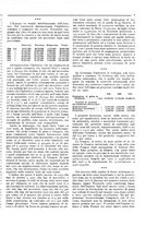 giornale/CFI0358541/1911/unico/00000085